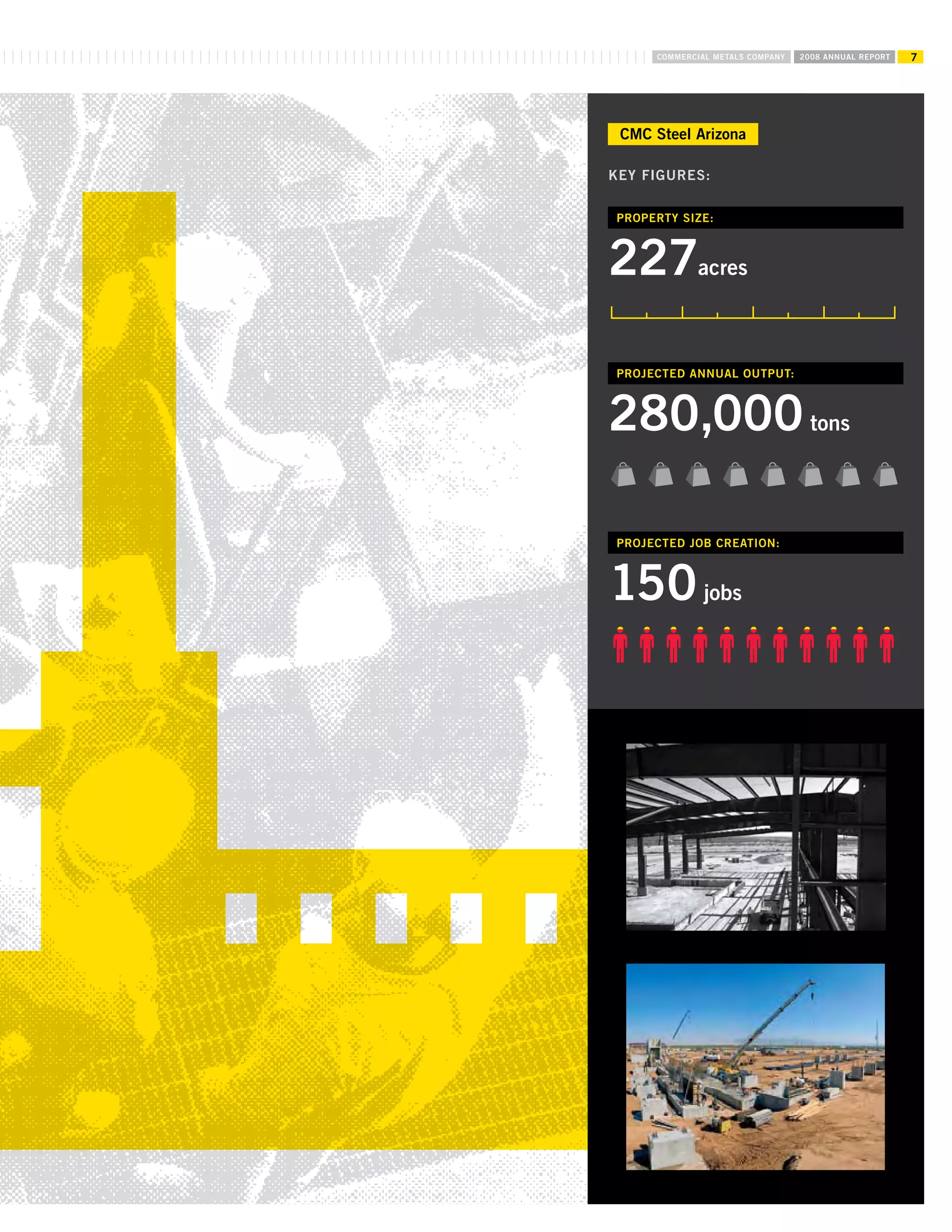 commercial metals E12CEF05-1876-41A8-9560-0FADE6D607D9_2008_AR