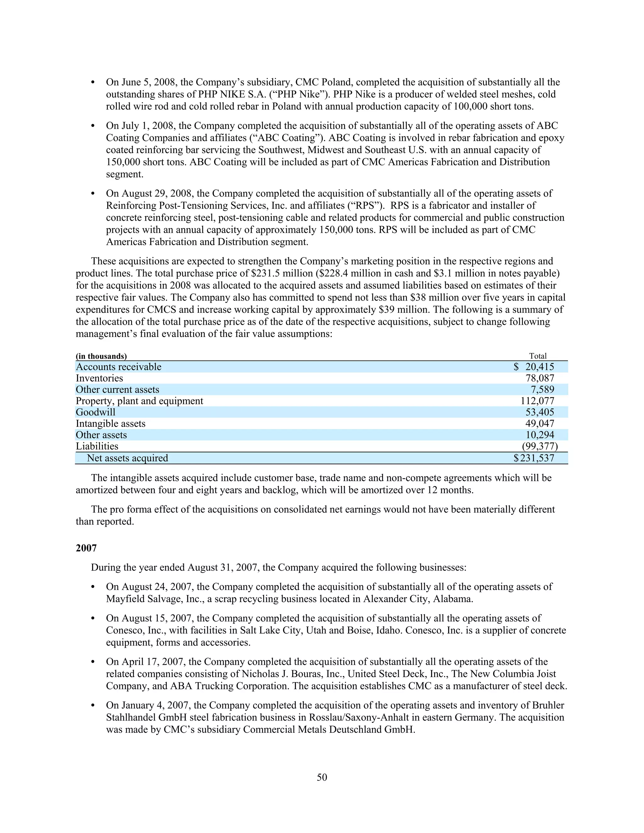 commercial metals E12CEF05-1876-41A8-9560-0FADE6D607D9_2008_AR