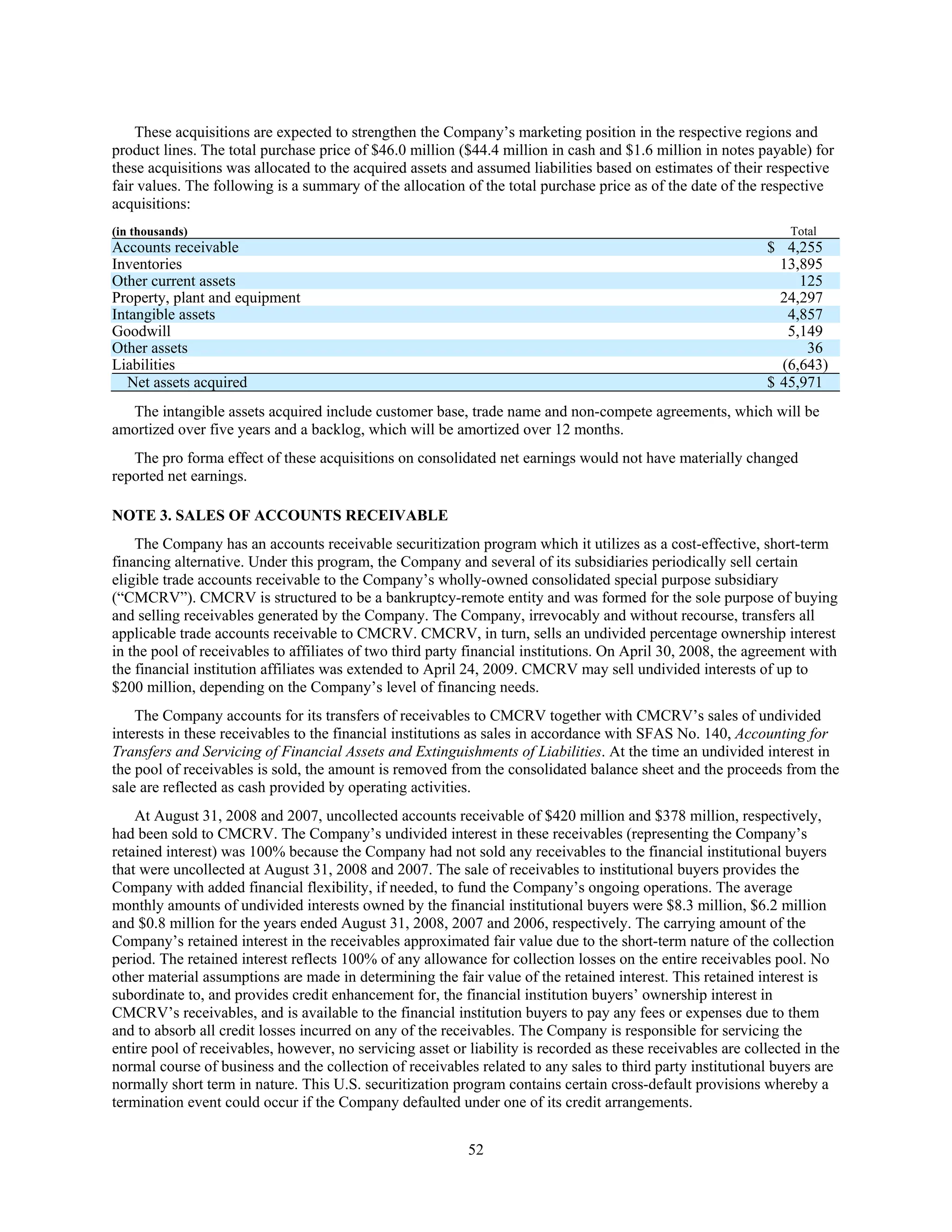 commercial metals E12CEF05-1876-41A8-9560-0FADE6D607D9_2008_AR