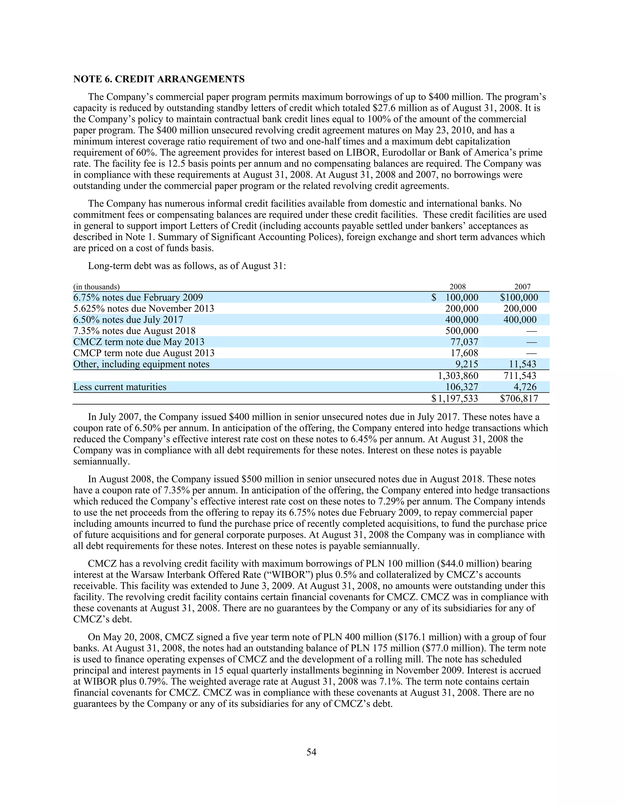 commercial metals E12CEF05-1876-41A8-9560-0FADE6D607D9_2008_AR