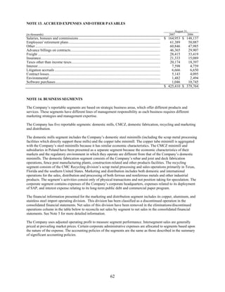 commercial metals 2007_AR