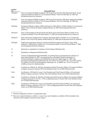 commercial metals 2007_AR
