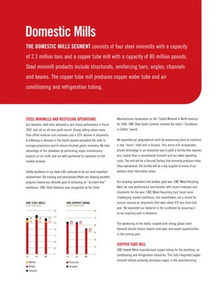 commercial metals 2007_AR