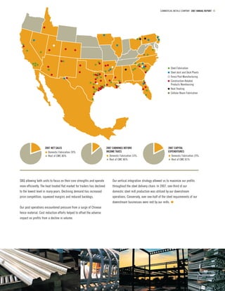 commercial metals 2007_AR