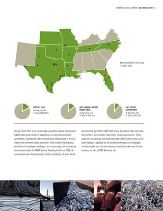 commercial metals 2007_AR