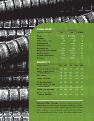 commercial metals 2007_AR