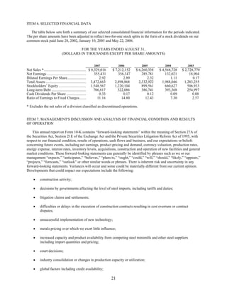 commercial metals 2007_AR
