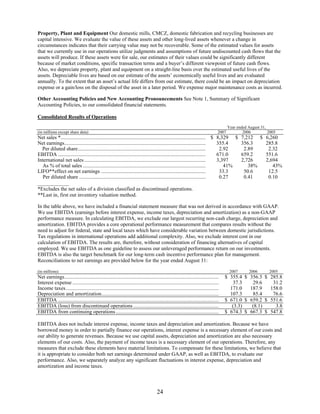 commercial metals 2007_AR