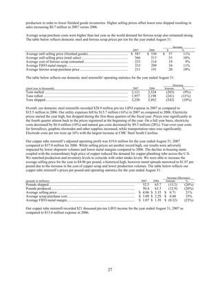 commercial metals 2007_AR