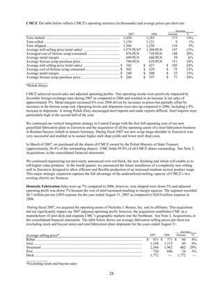 commercial metals 2007_AR