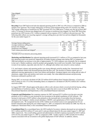 commercial metals 2007_AR