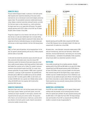 commercial metals 2007_AR