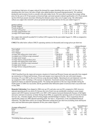 commercial metals 2007_AR
