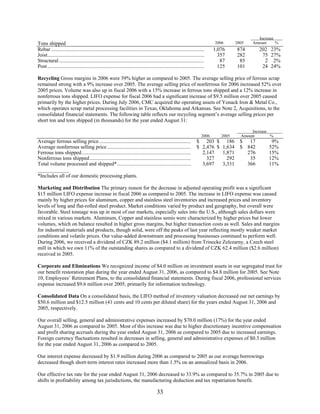 commercial metals 2007_AR
