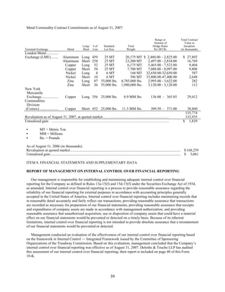 commercial metals 2007_AR