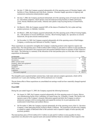 commercial metals 2007_AR