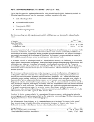 commercial metals 2007_AR