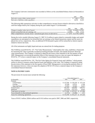 commercial metals 2007_AR