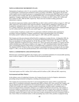 commercial metals 2007_AR