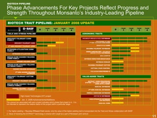 monsanto 01-08-08