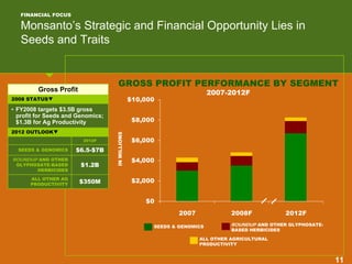 monsanto 11-08-07-1_v2
