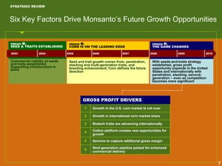 monsanto 10-11-06