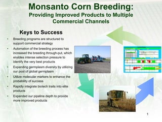 Monsanto Corn Breeding:
                Providing Improved Products to Multiple
                         Commercial Channels

        Keys to Success
•   Breeding programs are structured to
    support commercial strategy
                                                                                                                            Line Review Worksheet

•   Automation of the breeding process has          08_01DKD2*2/7640:@>0003.1001.
                                                    Show selected lines only                                                                                                     Export
                                                                                                                            Add Filter?
                                                                 Lines                                                               Nursery notes
                                                                                                                 YLD % of
                                                                                                                 Check
                                                                                                                 Mean                Keep      Plot Lineage
                                                     Select                      Pedigree                                                                                                 Trait 1 Trait 2 Trait 3 Comments



    increased the breeding through-put, which          x      08_01DKD2*2/7640:@>0003.1001.                        110                         14011 :@>0003.1001.4001.                          7         5        22 nice
                                                              08_01DKD2*2/7640:@>0102.1001.                         95               X        14012 :@>0003.1001.4002.                           6         6        24 better
                                                                                                                                     Breeder Comments
                                                              08_01DKD2*2/7640:@>0126.1001.                         85
                                                                                                                                     Advance this line into PCM1 on 6 testers
                                                       x      08_01DKD2*2/7640:@>0160.1002.                        120
                                                              08_01DKD2*2/7640:@>0171.1003.                        101
                                                       x


    enables intense selection pressure to
                                                              08_01DKD2*2/7640:@>0175.1002.                        105
                                                              08_01DKD2*2/7640:@>0179.1003.                         87
                                                                                                                          Data            GCA          SCA                                            Checks                    Check mean
                                                   Select Below and update above?
                                                                       Line Data                                 Double click entry to show Set data sheet
                                                     Select     Set        Entry            Tester       Gen       # Loc    SELIN     YLD      MST     TWT       YM      RTLP    STLP      PHT       EHT       CZ        INT     FSP   DRP       ERM
                                                               GCA                            All                   39        120      120     105       97      120              220      105       100       75         75     100              114




    identify the very best products
                                                       X      C7201          5          19HGZ1            F4        13        140      250     18.5     56.3     14                15      115       53                   1      99               113
                                                              C8202         4           80IDM2            F4        13        103      229     19.1     56.7     12                2       116       44        3          4      100              114
                                                       X      C8207         12          LH283             F4        13        113      226      19       57      12                1       118       42        5          4      100              115
                                                              C8101         26          :@>0003+          F3        7         132      241      18       56      13                6       112       51                   2      99               113



                                                                       Rank Data                                                     Ranks             Data



•   Expanding germplasm diversity by utilizing
                                                      Set      Entry       Tester           Overall      Loc 1     Loc 2     Loc 3    Loc 4    Loc 5   Loc 6    Loc 7    Loc 8   Loc 9    Loc 10 Loc 11 Loc 12 Loc 13 Loc 14 Loc 15
                                                                                                                                                                                                                       Sort by Yield Levels
                                                                         Mean Yield                      140       150        160      165     170      175      180      185     190      200    210    215    300
                                                    C7201       5         19HGZ1                     1    45        55        66          33    20       5        4        4       3        2         2        1          2
                                                                                                                                                                                                                                 Green - Hybrid above chk m
                                                    C8202       4         80IDM2                    18    50        66        33          21    30       40       5        6       7        8         2        1          3
                                                                                                                                                                                                                                 Red - Hybrid below chk mea
                                                    C8207       12         LH283                    16    60        12        20          30     8       8        5        4       10       12        2        8          4

                                                    C7201       5         19HGZ1                     2    1         5          8          25    47       36      22        1       1        5         4        3          8



    our pool of global germplasm                    C8202       4         80IDM2                     4    2         5         22          44    56       12      11        5       8        22       14        16         55
                                                    C8207       12         LH283                    16    14        22        11          10     1       17      27       26       5        4         9        8          7




•   Utilize molecular markers to enhance the
    probability of success
•   Rapidly integrate biotech traits into elite
    products
•   Expanded our pipeline depth to provide
    more improved products



                                                                                                                                                                                1
 
