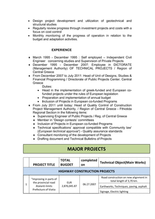  Design project development and utilization of geotechnical and
structural studies
 Regularly review progress through investment projects and costs with a
focus on cost control
 Monthly monitoring of the progress of operation in relation to the
budget and adaptation activities.
EXPERIENCE
 March 1995 - December 1995 : Self employed – Independent Civil
Engineer concerning studies and Supervision of Private Projects
 December 1995 - December 2007: Employee in DICTORATE
(Management Authority) OF TECHNICAL PROJECTS / Region of
Central Greece
 From December 2007 to July 2011: Head of Unit of Designs, Studies &
Financial Programming / Directorate of Public Projects Center. Central
Greece
Duties:
 Head in the implementation of greek-funded and European co-
funded projects under the rules of European legislation
 Preparation and implementation of annual budget
 Inclusion of Projects in European co-funded Programs
 From July 2011 until today: Head of Quality Control of Construction
Project Management Authority. / Region of Central Greece - Fthiotida
Regional Section in the following items:
 Supervising Engineer of Public Projects / Reg. of Central Greece
 Member in “Design contests’ committees
 Inclusion of Projects in European co-funded Programs
 Technical specifications’ approval compatible with Community law‘
(European technical approval’) - Quality assurance standards
 Consultant monitoring of the development of Projects
 Drafting document and Technical Bulletins of Projects
MAJOR PROJECTS
PROJECT TITLE
TOTAL
BUGDET
completed
on
Technical Object(Main Works)
HIGHWAY CONSTRUCTION PROJECTS
1
"Improving in parts of
the provincial road
Atalanti-limits
Prefecture of Viotia
EUR
2,876,045.87
06.27.2007
Road construction on new alignment in
total length of 3,70 km.
Εarthworks, Techniques, paving, asphalt
Signage, Electric lighting
 