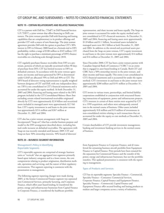 CIT AR 05