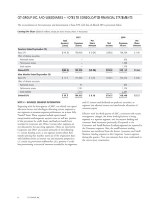 cit 2007%20Q3%20-%2010-Q