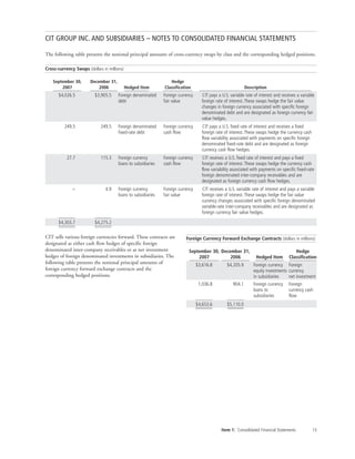 cit 2007%20Q3%20-%2010-Q