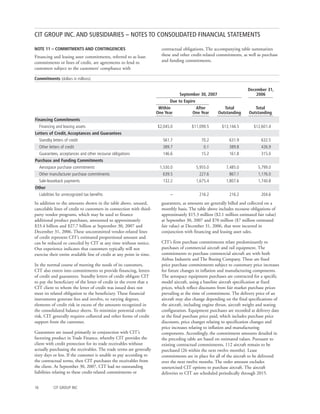cit 2007%20Q3%20-%2010-Q