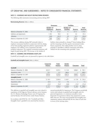 cit 2007%20Q3%20-%2010-Q