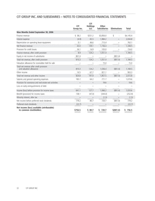cit 2007%20Q3%20-%2010-Q