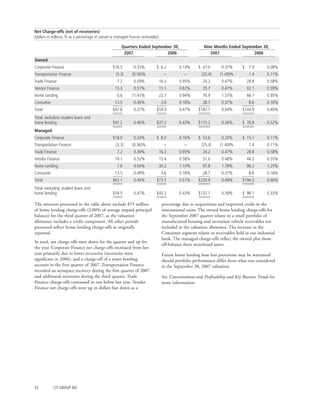cit 2007%20Q3%20-%2010-Q