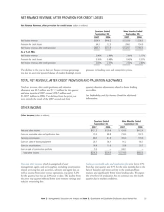 cit 2007%20Q3%20-%2010-Q
