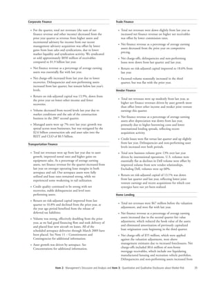 cit 2007%20Q3%20-%2010-Q