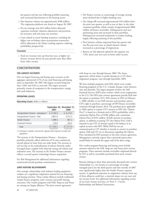 cit 2007%20Q3%20-%2010-Q