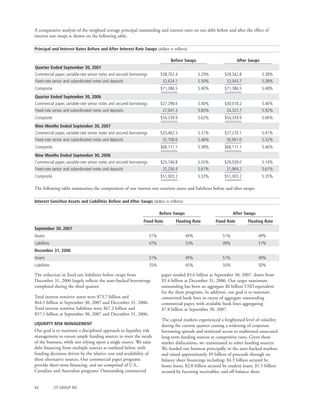 cit 2007%20Q3%20-%2010-Q