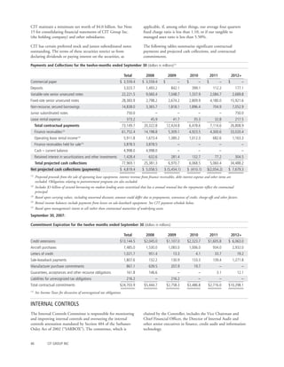 cit 2007%20Q3%20-%2010-Q