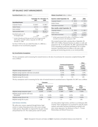 cit 2007%20Q3%20-%2010-Q