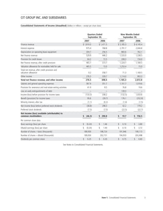 cit 2007%20Q3%20-%2010-Q