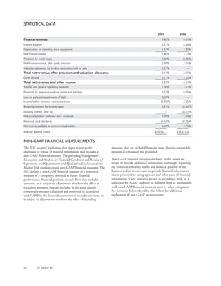 cit 2007%20Q3%20-%2010-Q