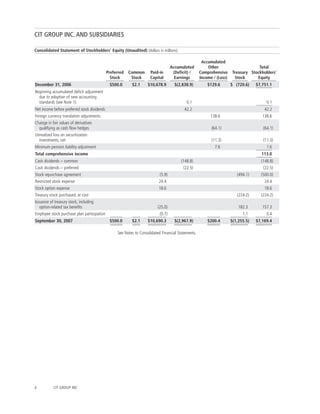 cit 2007%20Q3%20-%2010-Q