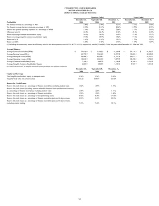 cit Q4%20Earnings%20Release%20Final-merged%20Final