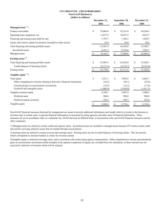 cit Q4%20Earnings%20Release%20Final-merged%20Final