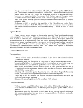 cit Q4%20Earnings%20Release%20Final-merged%20Final