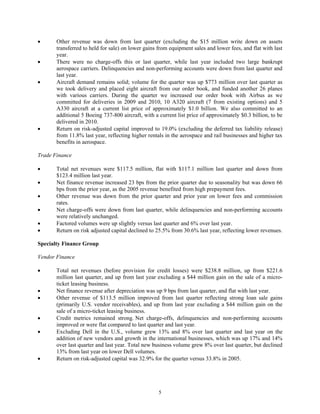 cit Q4%20Earnings%20Release%20Final-merged%20Final
