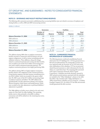 CIT_10K_2006