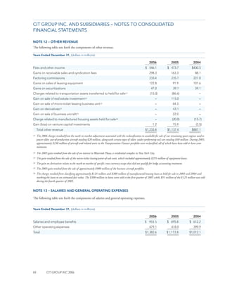 CIT_10K_2006